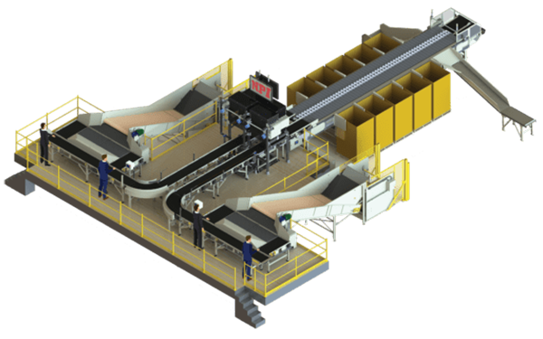 , Xstream XL Warehouse Sorting System