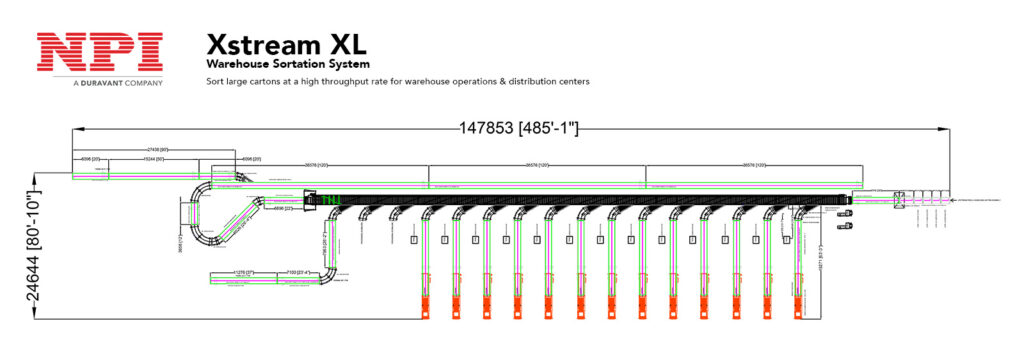 , Xstream XL Warehouse Sortation System