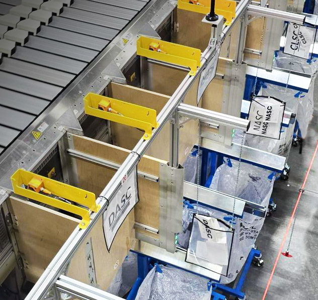 , Parcel Sortation Solutions